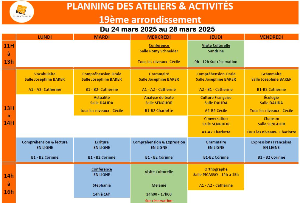 Ateliers